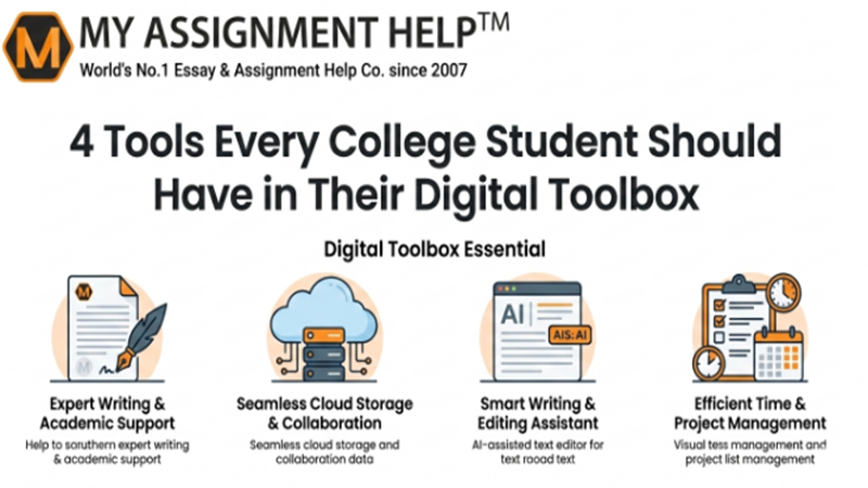 4 Tools Every College Student Should Have in Their Digital Toolbox
